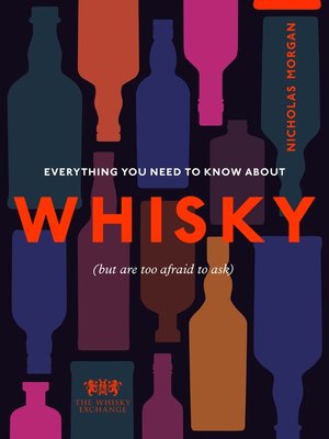 cover image of Everything You Need to Know About Whisky